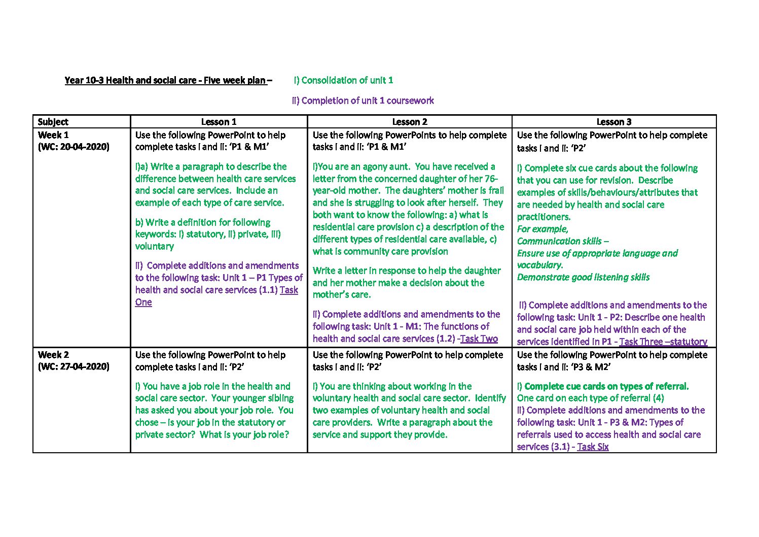 Southmoor Academy Year 10 Health Social Care Plan